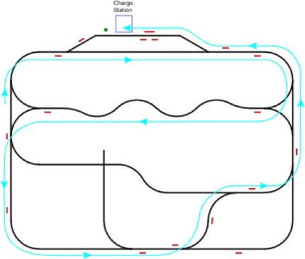Complete recorded AGV trajectory covering the full demo track including the charging spur