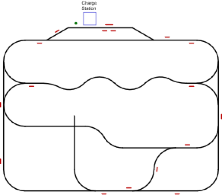 Track layout of the demo course with routing markers, a point marker and the charging station