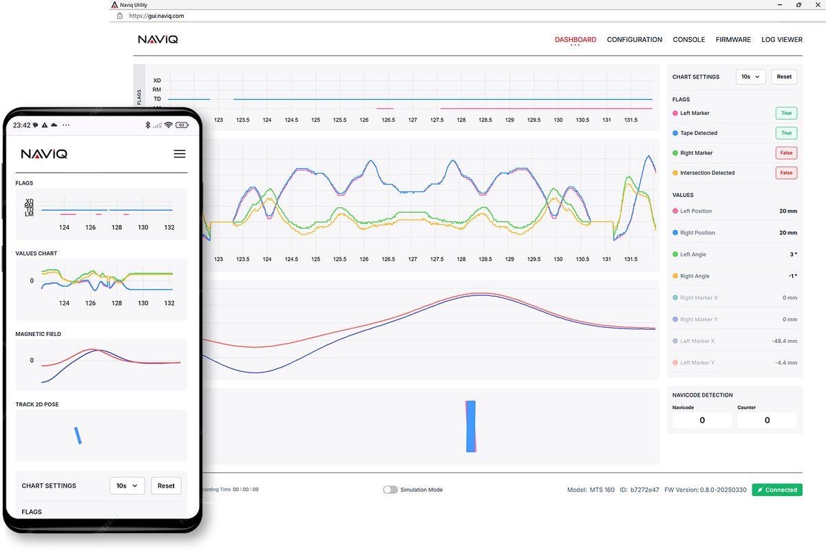 Naviq web utility showing live magnetic field, position and angle charts